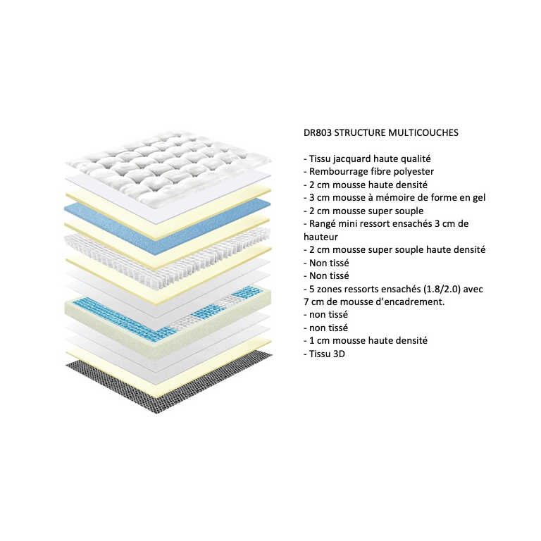 matelas-jean-louis-scherrer-literie-dr803-HB012-14-oreiller-sommeil-epaisseur-02